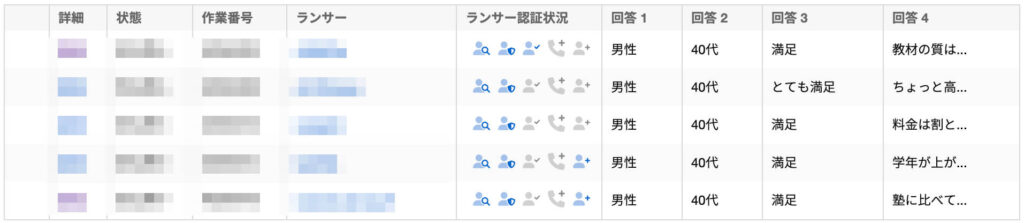 Z会テキストコースの口コミ調査