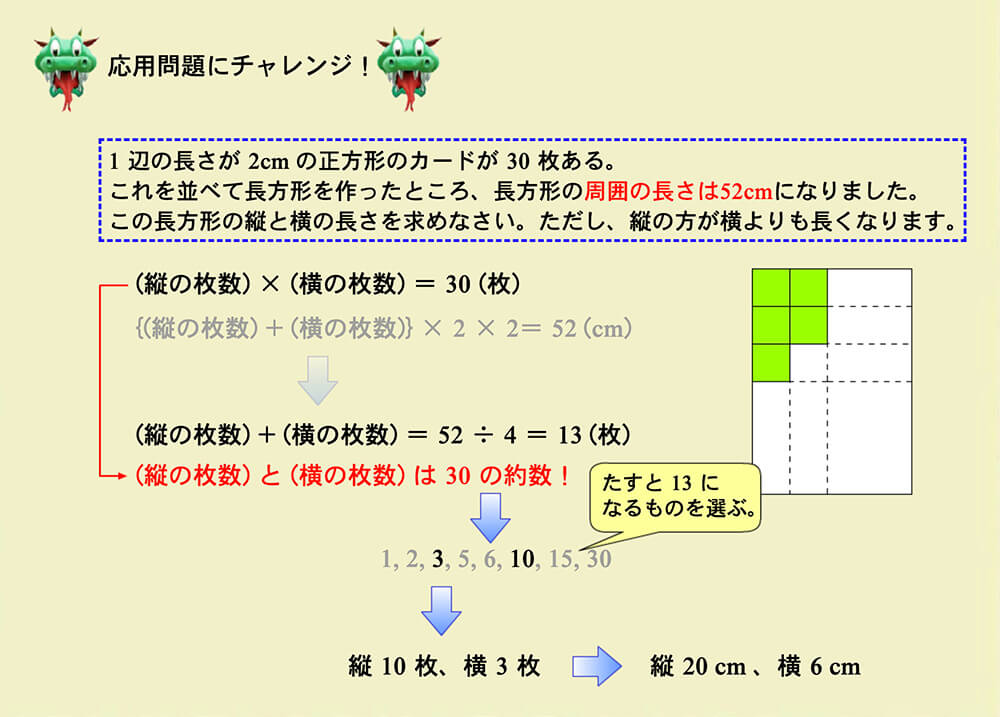 すらら中学数学