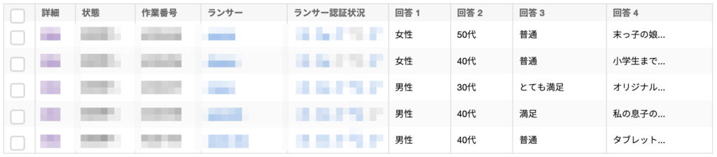 ハイブリッドスタイルの口コミ調査