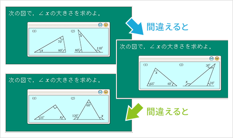 ruidai