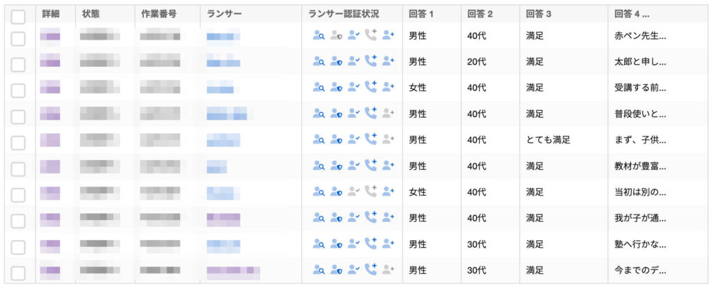 進研ゼミに対するアンケート結果