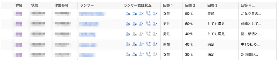 進研ゼミを利用して高校受験を突破した口コミ