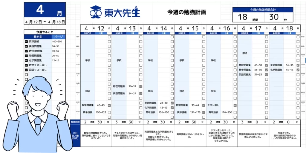 東大先生