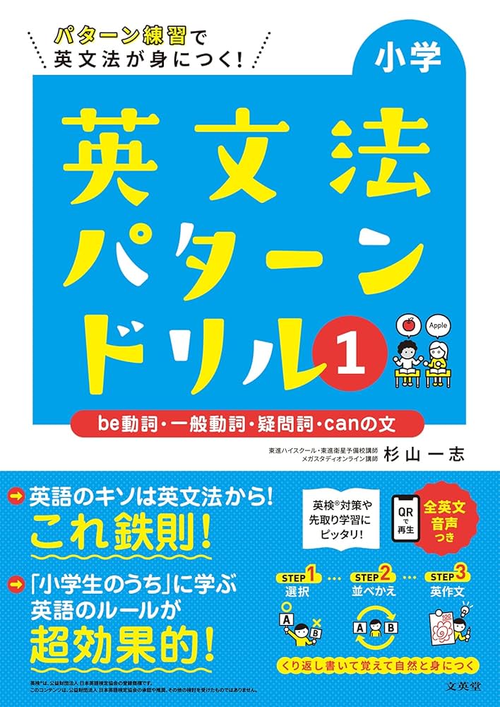 小学英文法パターンドリル
