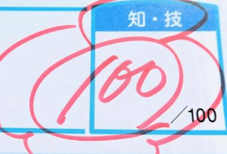100点