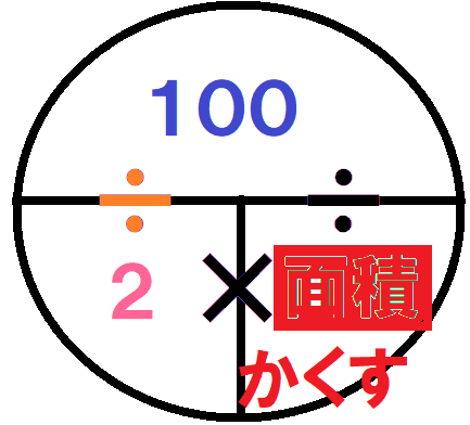 100÷２