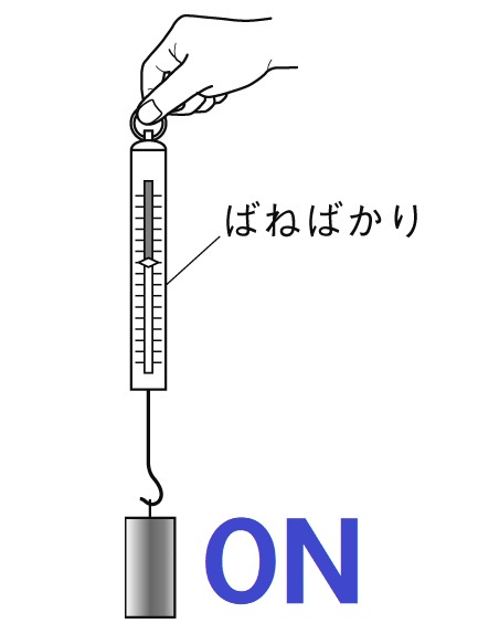 ばねばかり０Ｎ