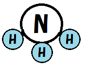 アンモニア分子