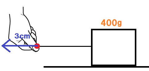 例題２答え