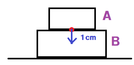 問５答え