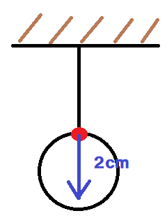 問７答え