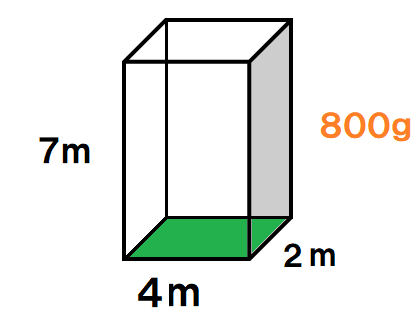 図１面積