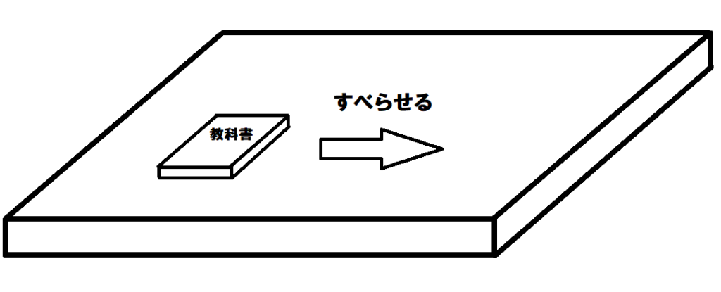 教科書①