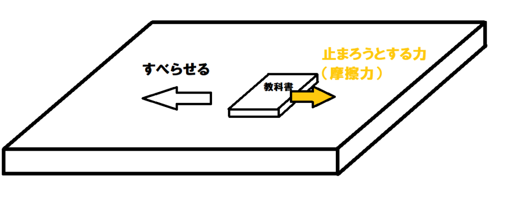 教科書③