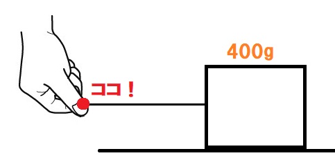 物体を引く。作用点付き