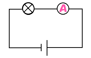 電流計がついた回路図①