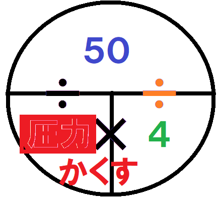 ５０÷４