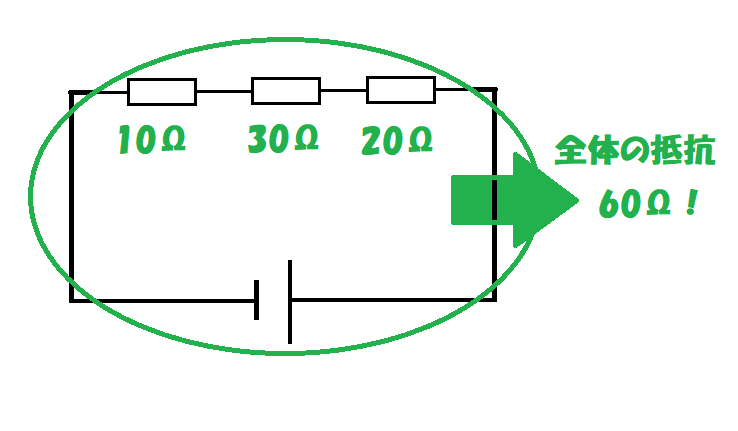 3つの合計の抵抗