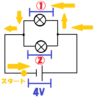 並列回路①－3