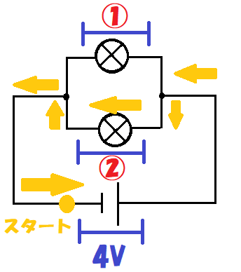 並列回路①－4