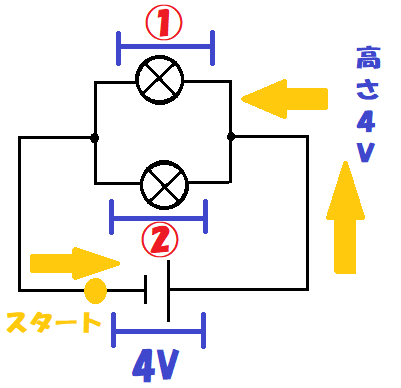 並列回路①－２