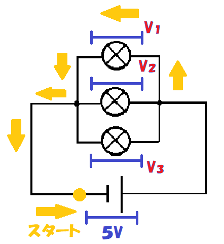 並列回路⑤－２