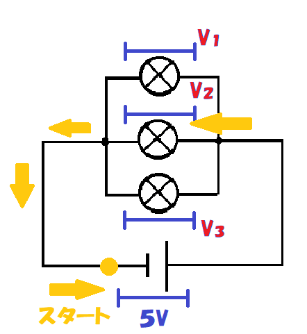 並列回路⑤－３