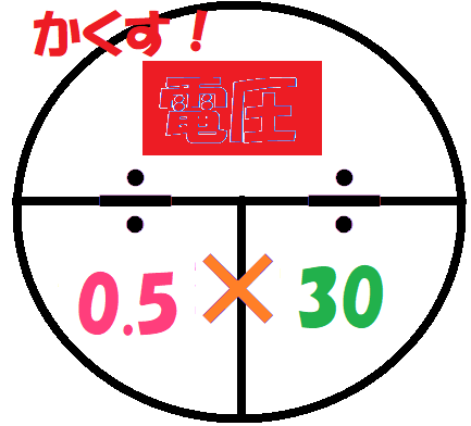 例３の電圧の求め方