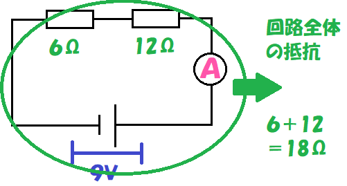 問１ー全体の抵抗