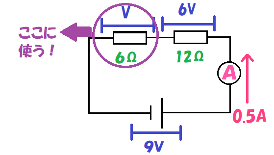 問１－4オームの法則