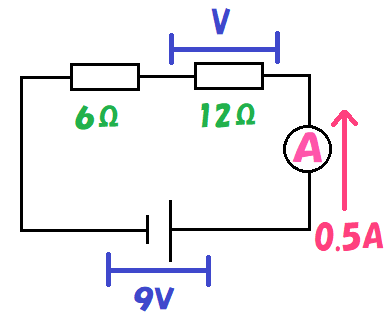 問１－３