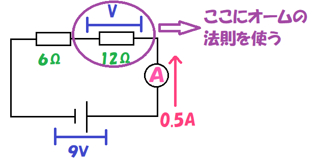 問１－３オームの法則