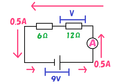 問１－３－２