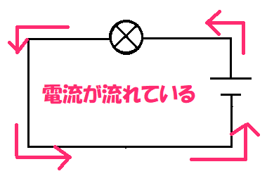 回路図①－３