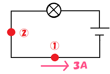 回路図①－４