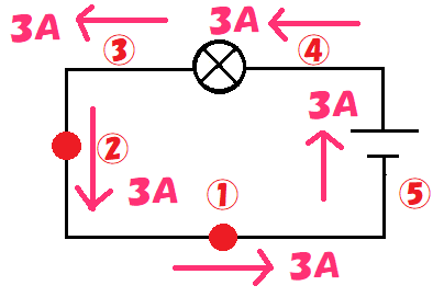 回路図①－５