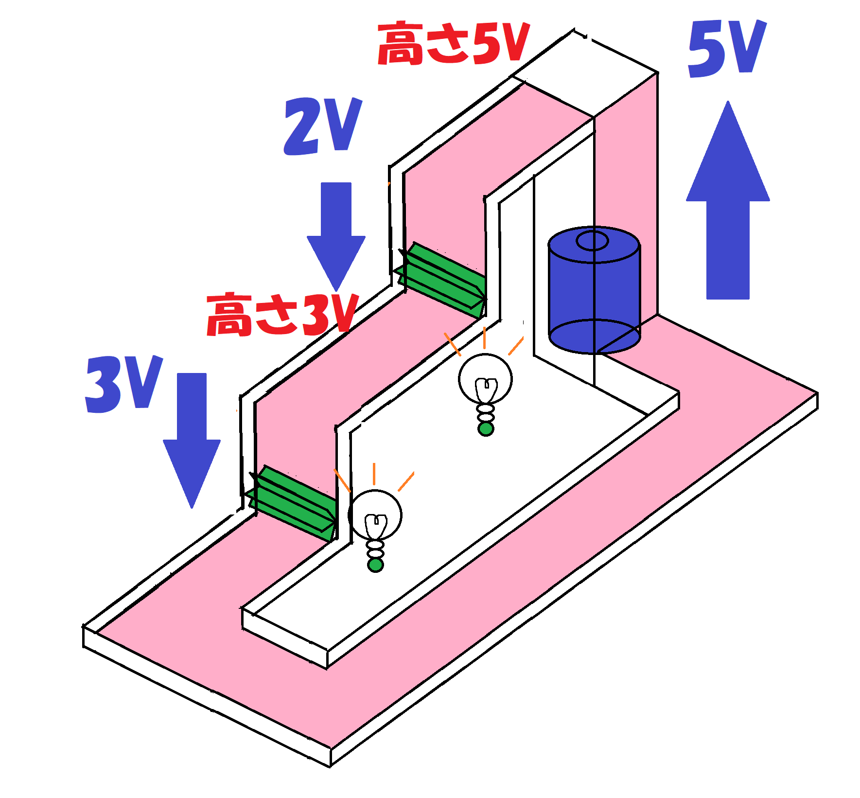 基本回路④.－３png