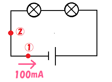 直列回路②-1