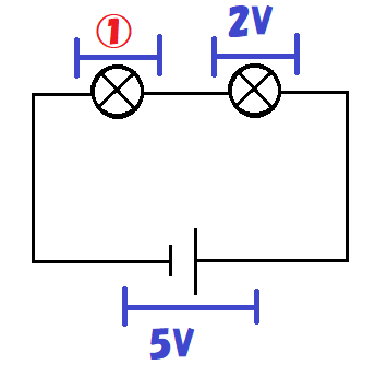 直列回路②-5