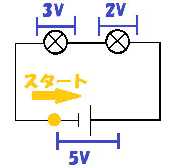 直列回路②-7