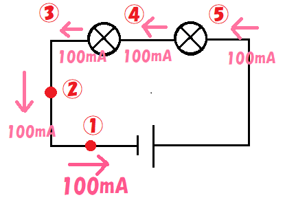 直列回路②-２