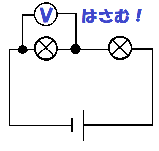 直列回路②-７