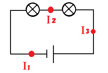 直列回路の公式