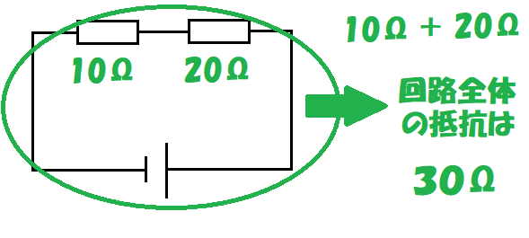 直列回路全体の抵抗②