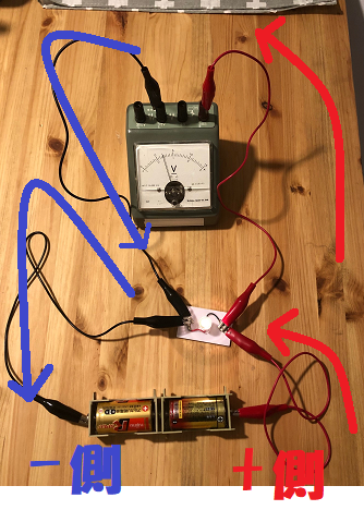 電圧計の接続