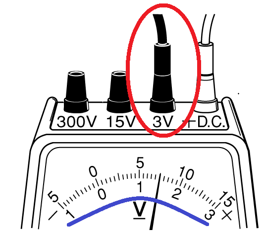 電圧計３