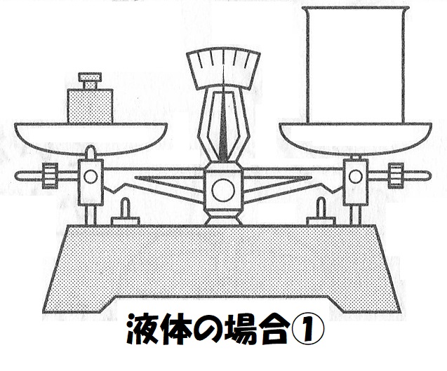 液体の場合の上皿てんびんのつかいかた１