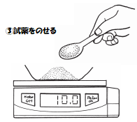 電子てんびんに試薬をのせる