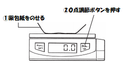 電子てんびん目盛り０