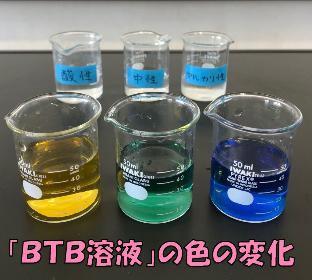 ＢＴＢ溶液の色の変化